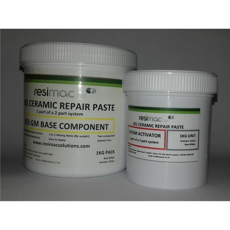 textlab paste r textlab paste r